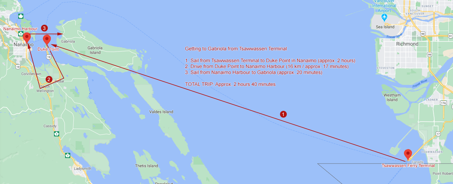 Getting to Gabriola Island, British Columbia